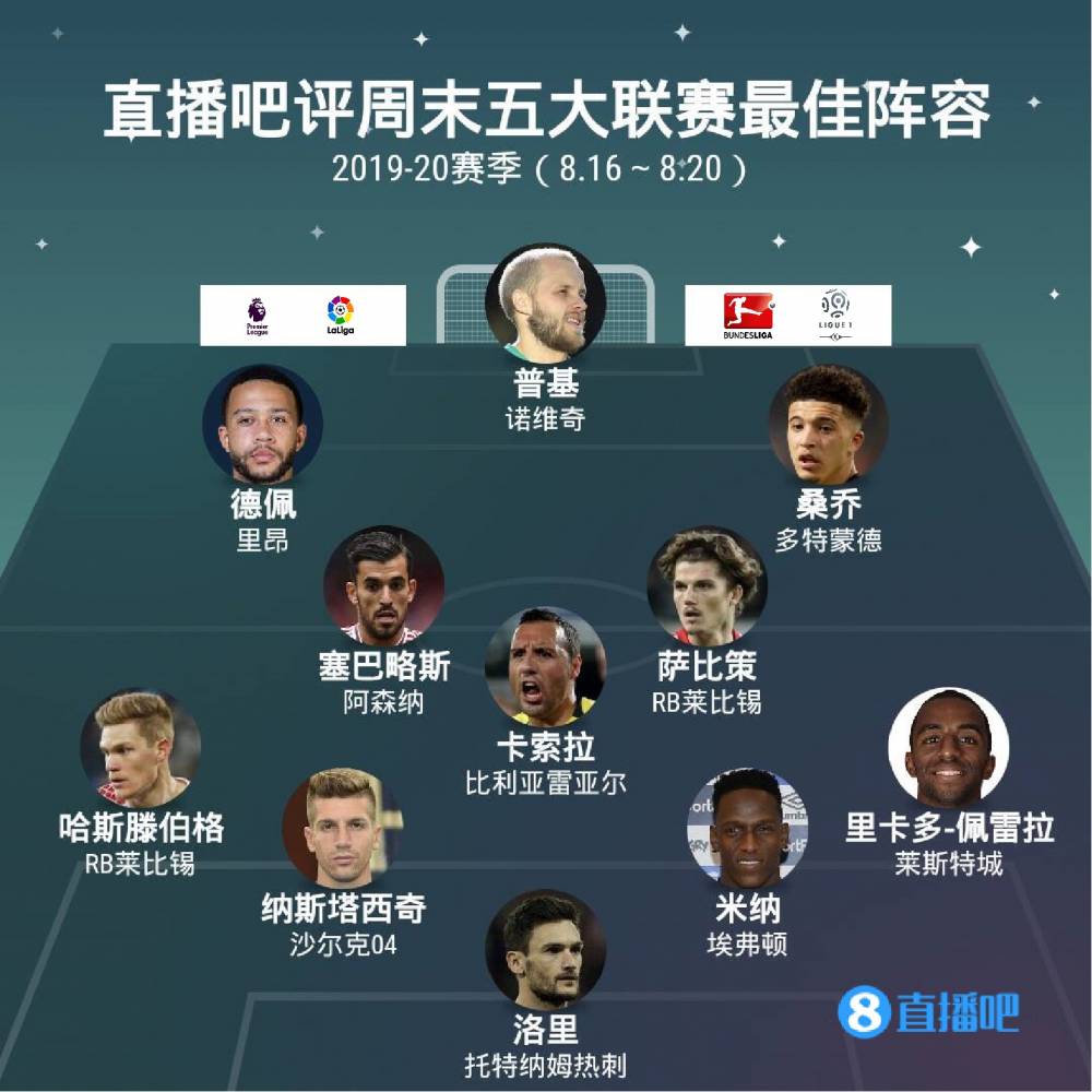 开云