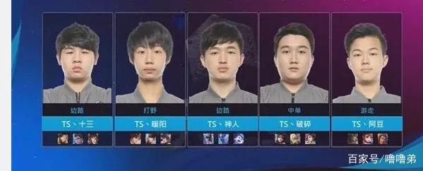 租借球员也