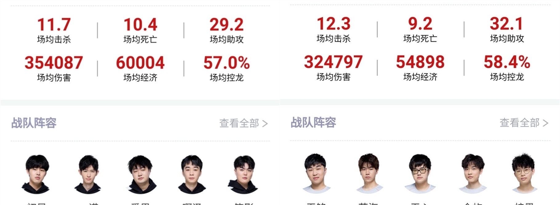 的精确传中