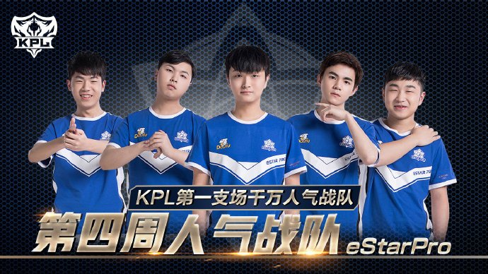 经济收益