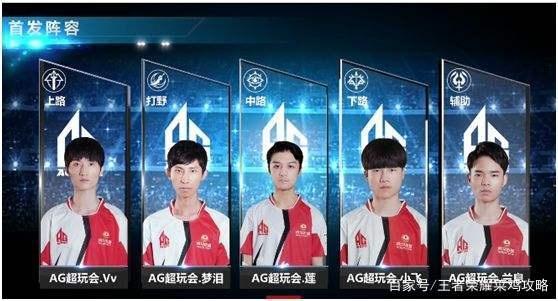 发挥明星球