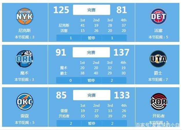 再添一笔
