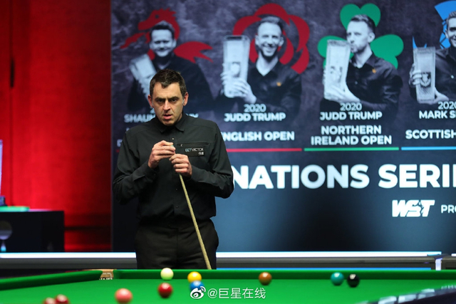 立竿见影 立竿见影