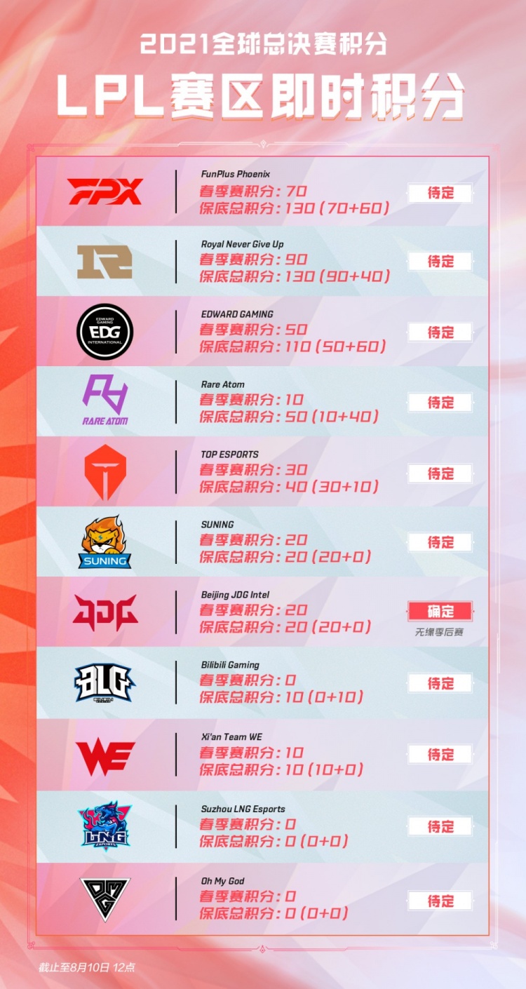 带来立竿见 带来立竿见